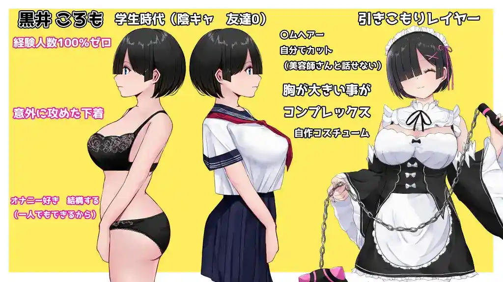 Cosplayer’s Quest 汉化游戏截图3