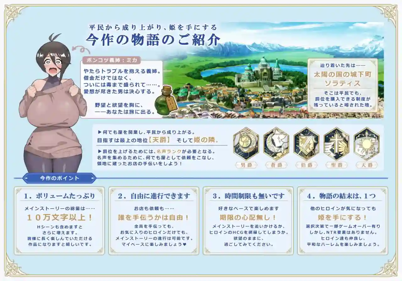 图片[2]-造梦少女游戏[RPG/动态CV]里斯塔利亚 - 阶级·领地·女人 AI汉化PC+安卓-造梦少女游戏造梦少女游戏网
