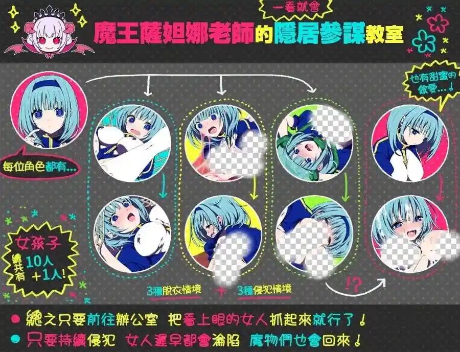 魔王城の隠居参謀菜单推进与魔王讨伐队角色事件场景