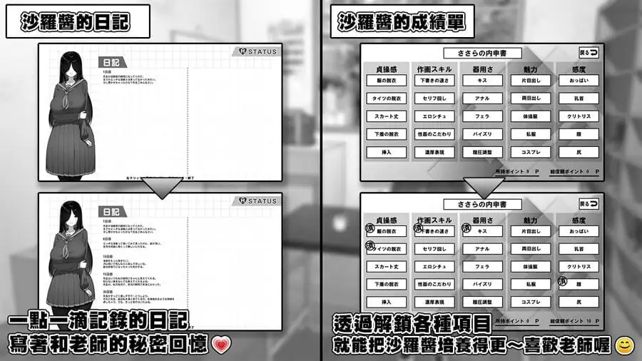 佐伯沙罗漫画研究社互动场景画面