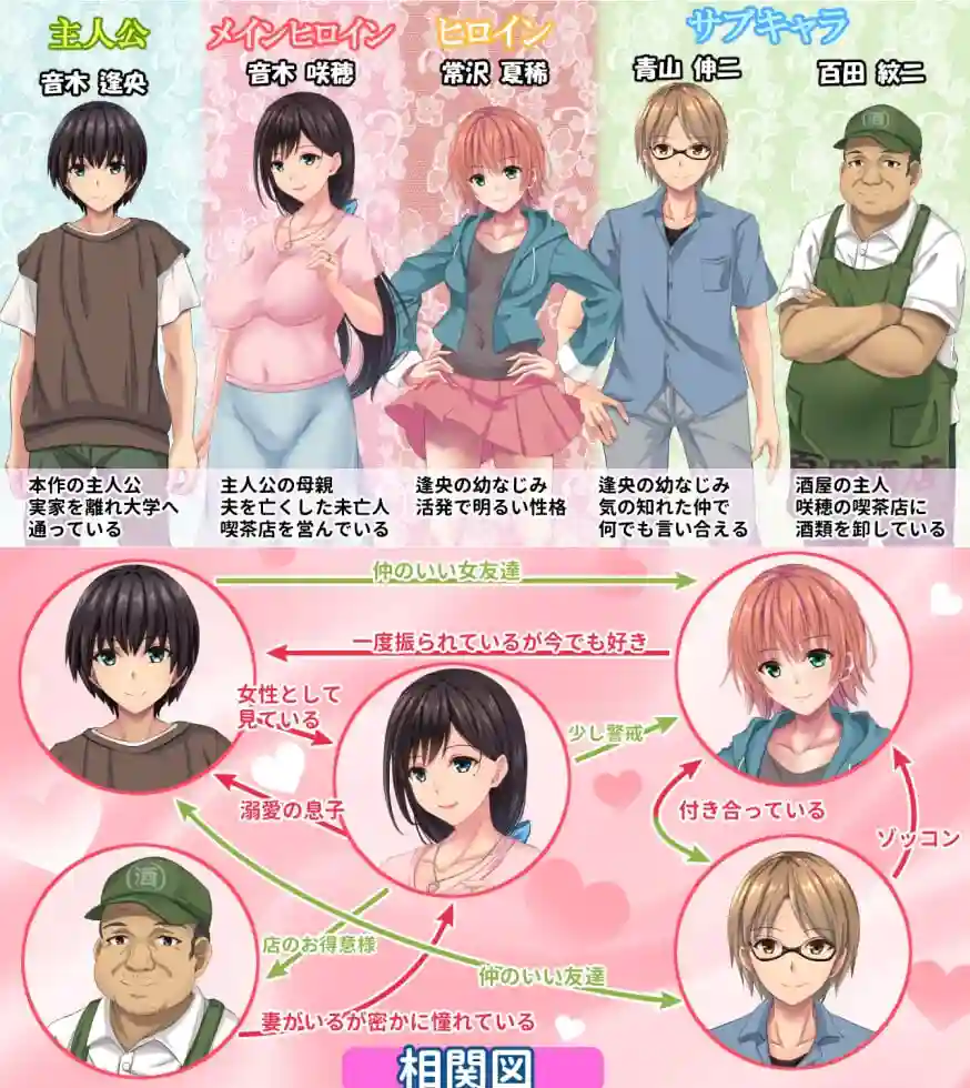 图片[2]-造梦少女游戏[SLG/动态CV]母色明媚 母うらら官中PC+安卓+作弊码2.6G - 造梦少女游戏网-造梦少女游戏造梦少女游戏网